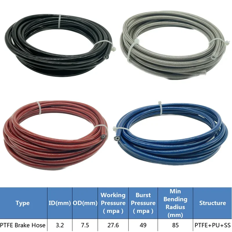 4M AN3 Motorrad Geflochtener E – Ptfe Tape Thread Bewertung und Preis