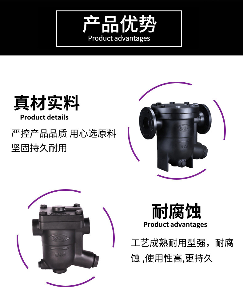 Hochtemperatur-Kondensat-Ablau – Float Ball Valve Bewertung und Preis