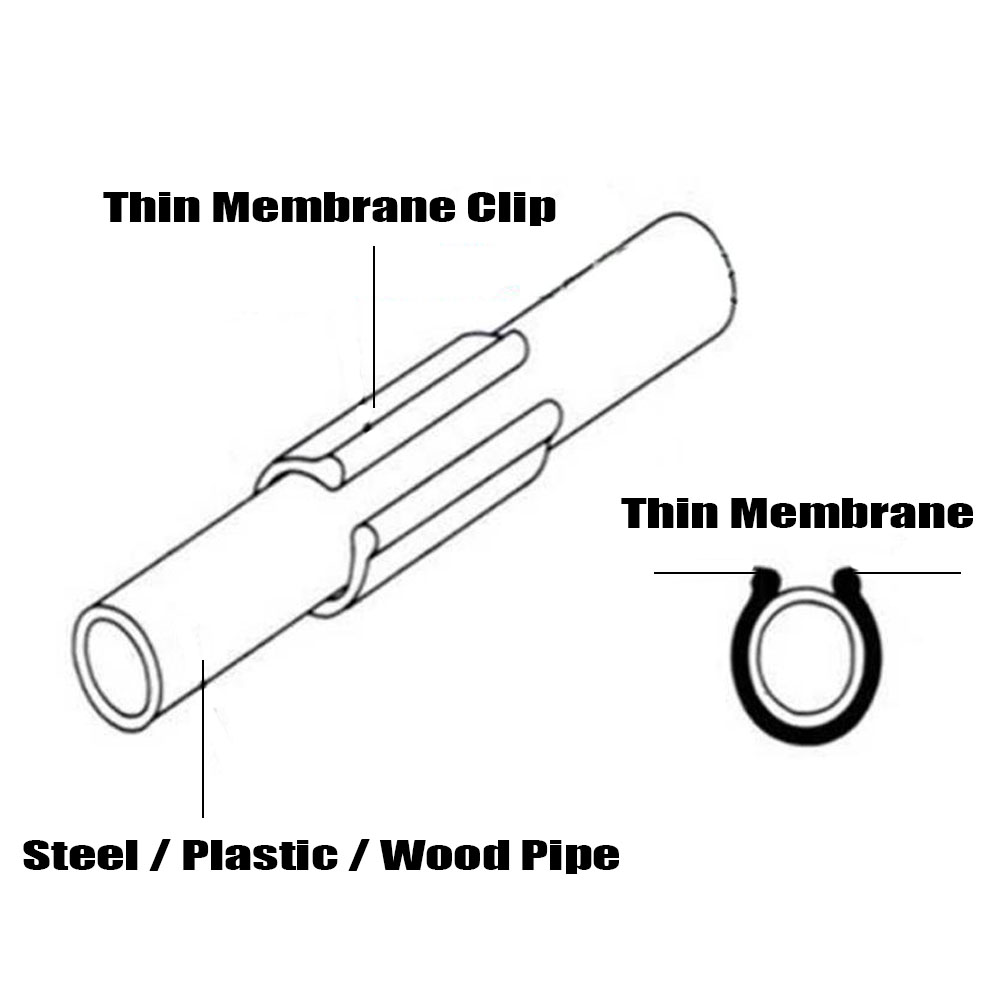 20-50PCS 19/20/22/25/28MM Gart – Plastic Pipe Clip Bewertung und Preis