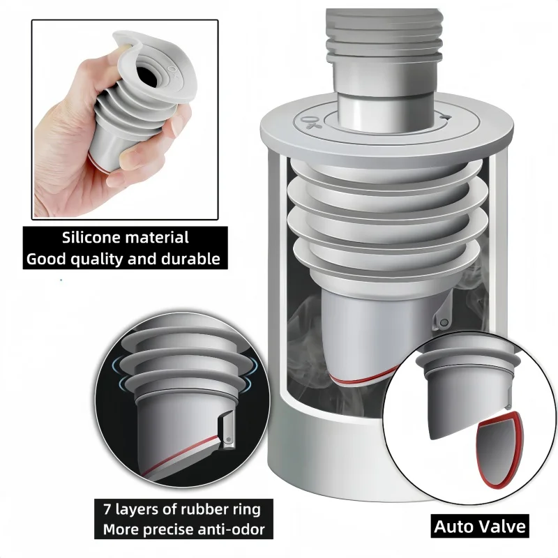Silikon Waschbecken Stopper Ka – Drain Pipe Clip Bewertung und Preis