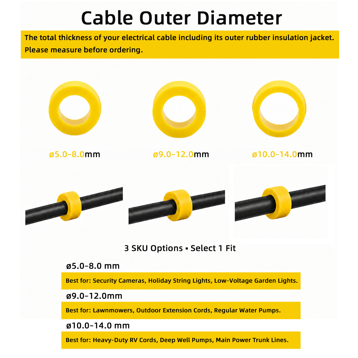IP68 M25 Wasserdichter Schnell – Push Fit Connector Bewertung und Preis