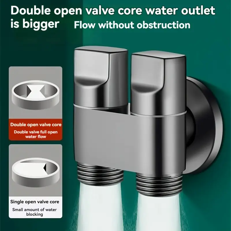 Edelstahl-Wasserhahn mit Doppe – Toilet Fill Valve Bewertung und Preis