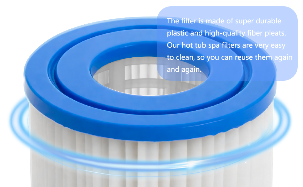 Zubehör Typ VI Filter passend  – Basin Mixer Cartridge Bewertung und Preis