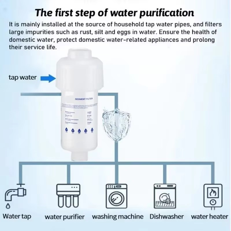 Vorfilter Wasserfilter PP Baum – Shower Valve Cartridge Bewertung und Preis